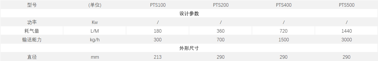 真空上料機2.png