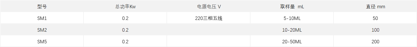 取樣器.png