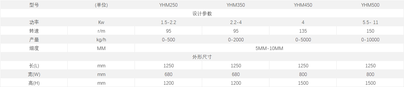 破塊機.png