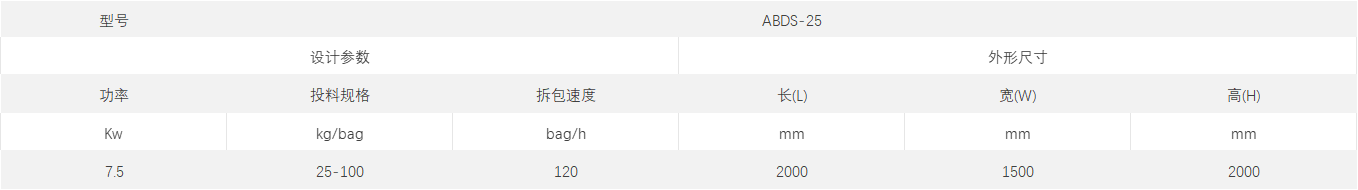 小袋全自動(dòng)拆包機(jī).png