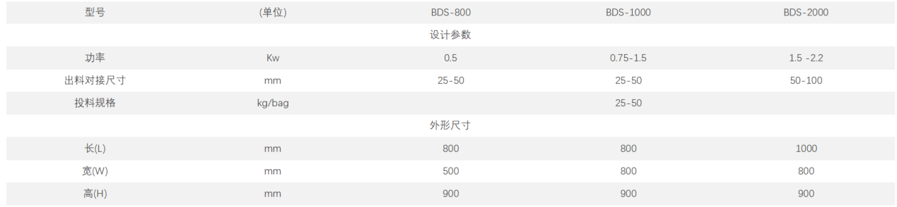 無塵投料站.jpg