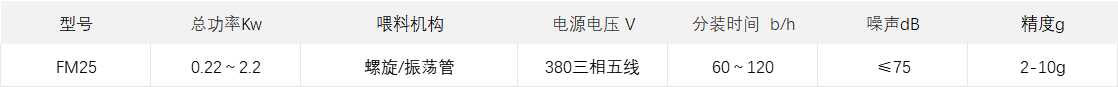 鋁聽分裝機.png