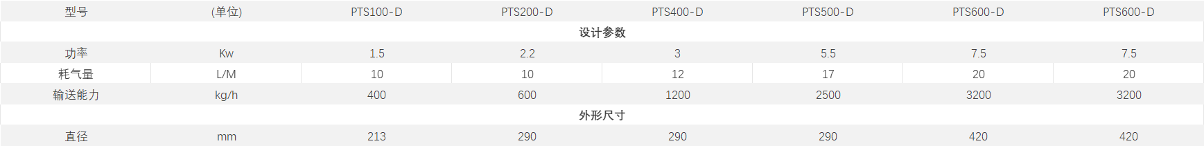 真空上料機1.png